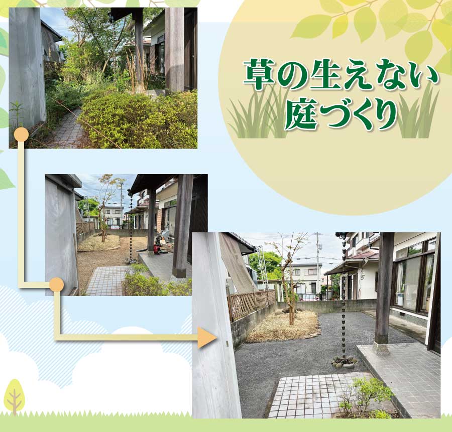 防草対策　草の生えない庭づくり